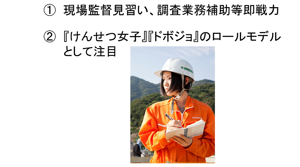 当社の支援・取り組みについて（新卒助成現場社員の採用（2013年））