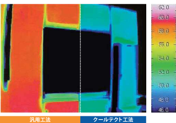 外壁用遮熱塗装工法／クールテクト工法／温度差試験（サーモグラフィー）